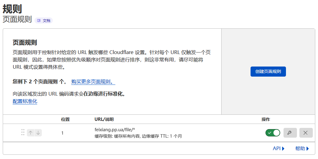 开局CloudFlare剩下的都白嫖,零成本搭建图床!