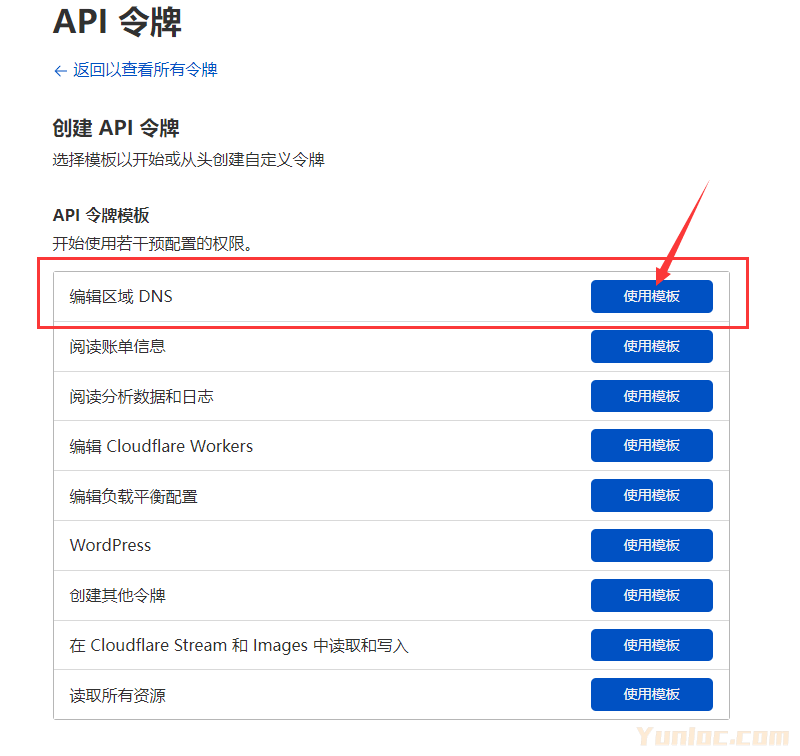 CloudFlare Partner 通过GlobalAPI KEY密钥接入管理面板