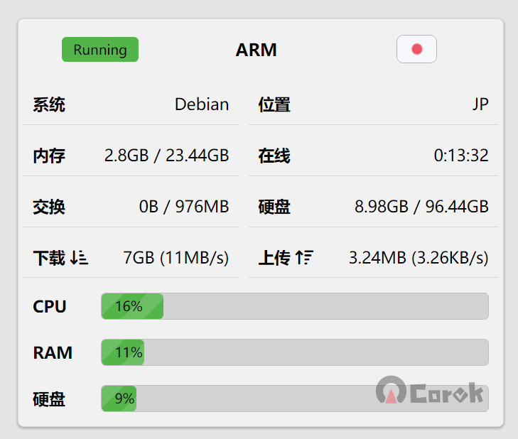 甲骨文Oracle免费计算实例保活脚本
