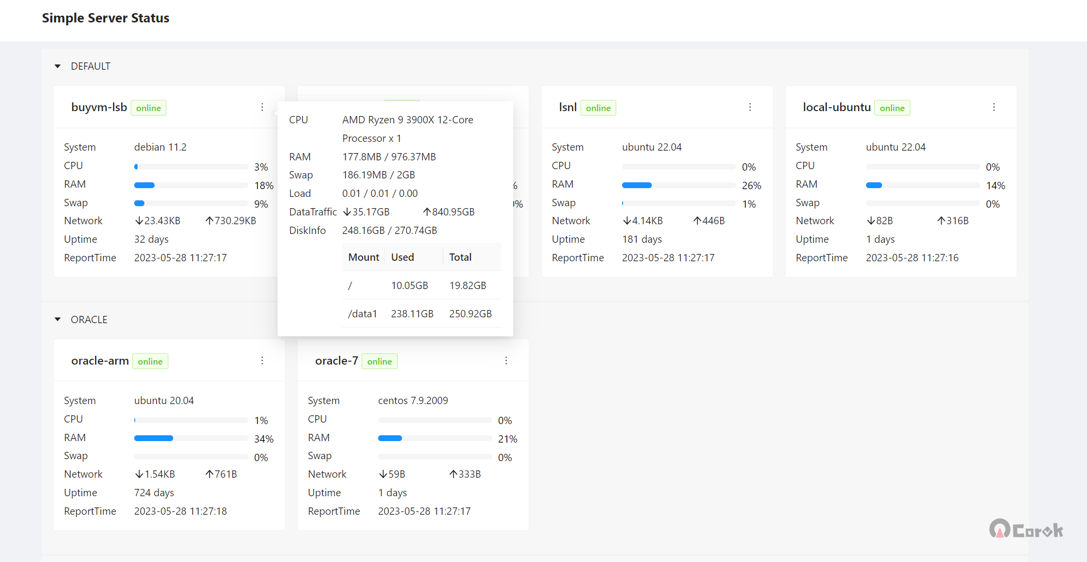 SimpleServerStatus 又一款探针 极简探针