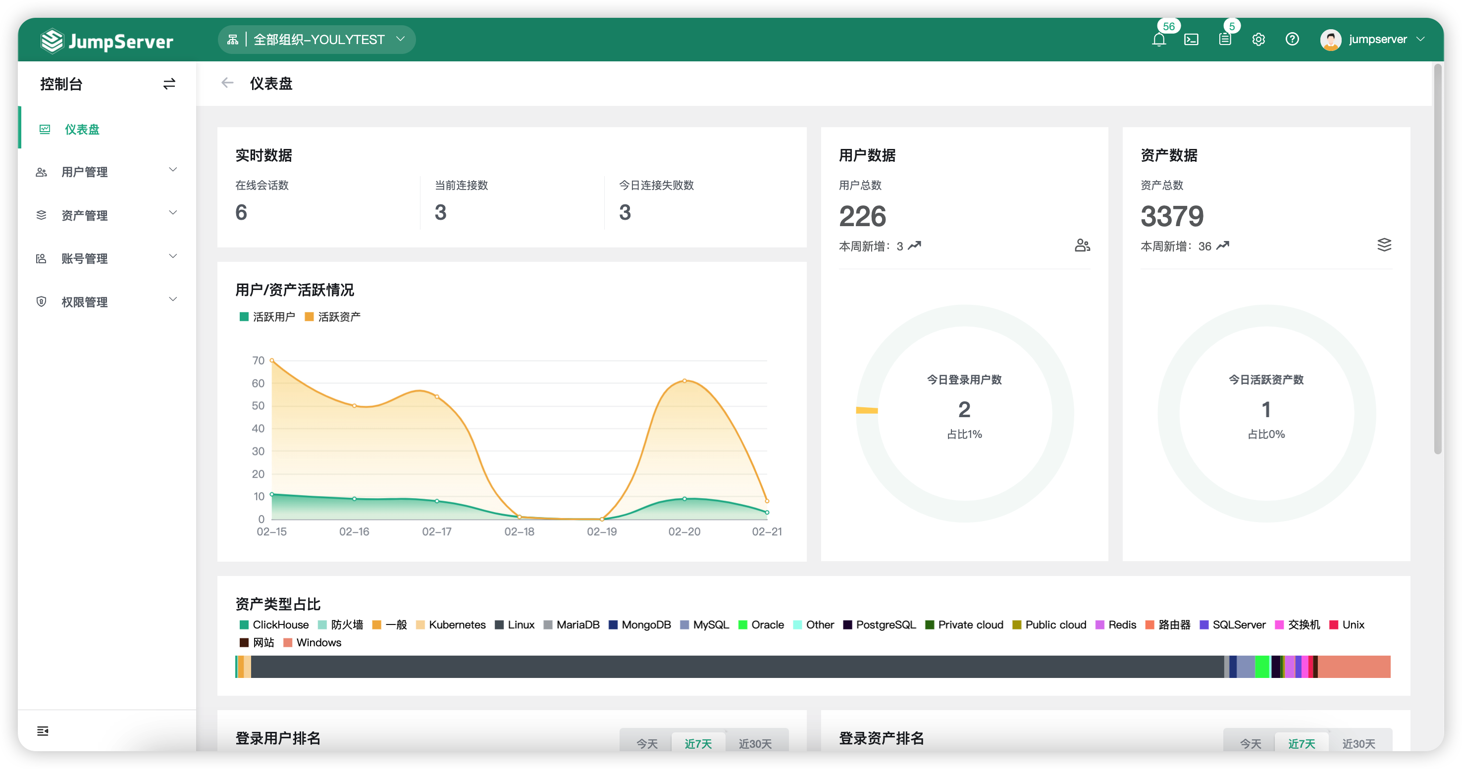 JumpServer:最佳开源堡垒机,国产运维开源工具